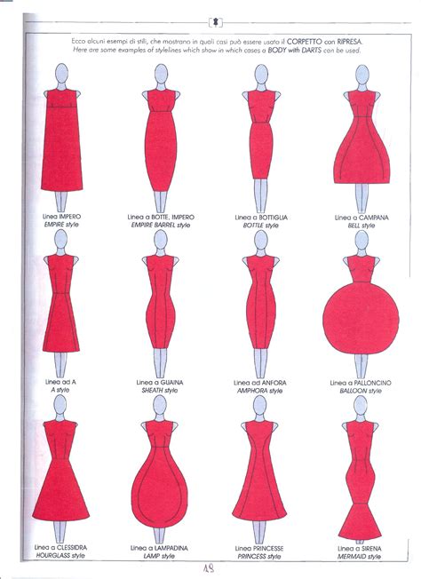 Dress shapes. Things To Know About Dress shapes. 